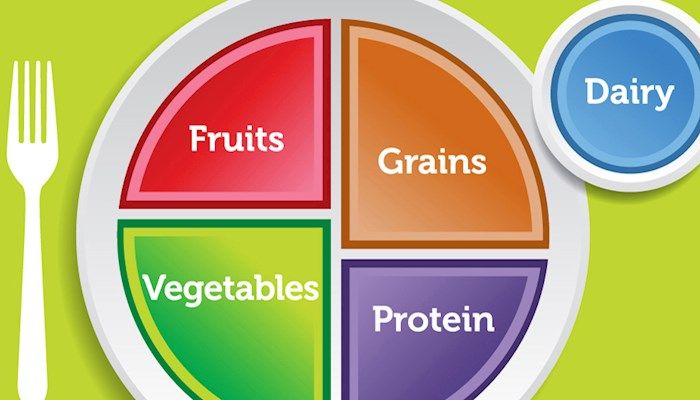 Food confusion is ‘naturally’ tough for farmers to read