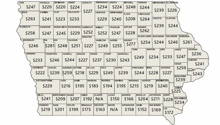 Average rental rate for non-irrigated cropland