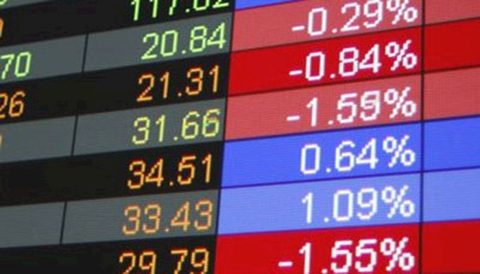 Static market pattern in corn and soybeans