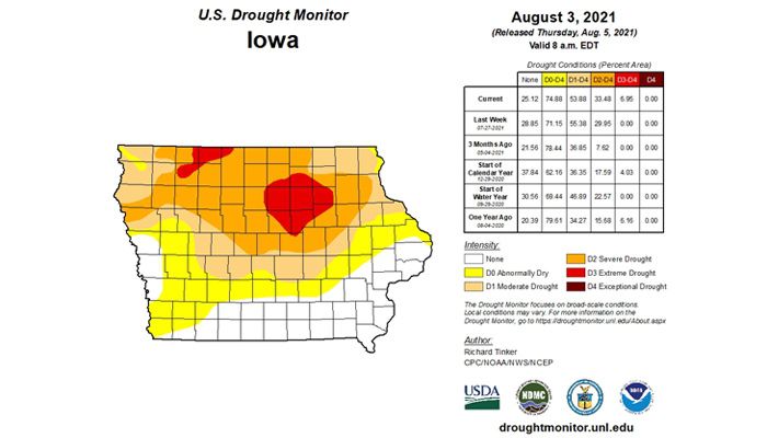 U.S. Drought Monitor '21