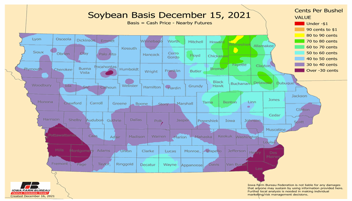 The importance of basis in crop marketing