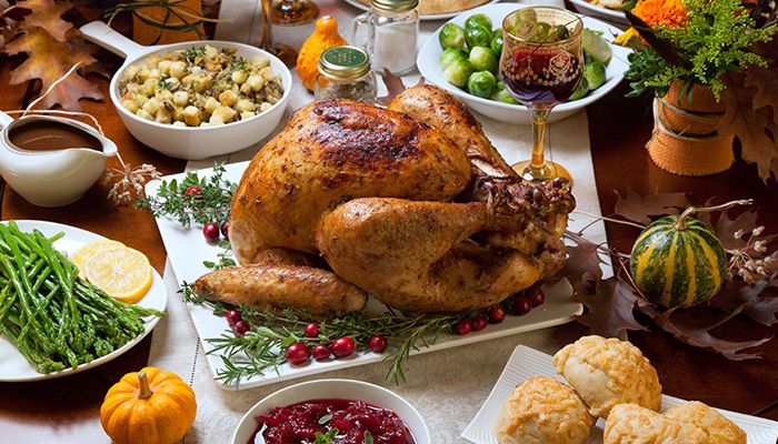 Survey shows price of classic Thanksgiving meal up 20% in 2022 