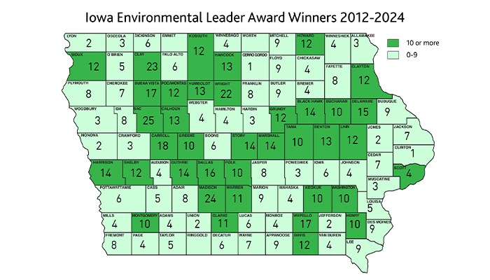 Iowa Farm Environmental Leader Awards 