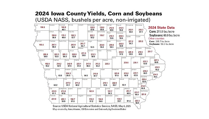 Carroll County posts top 2024 corn yield, Scott County leads in soybeans 