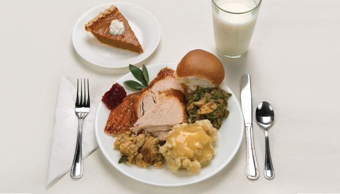Cost of Thanksgiving dinner declines for third year in a row 