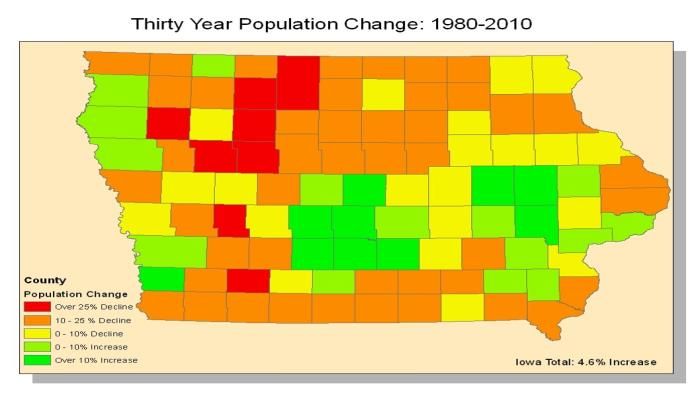 Iowa Population & Demographics