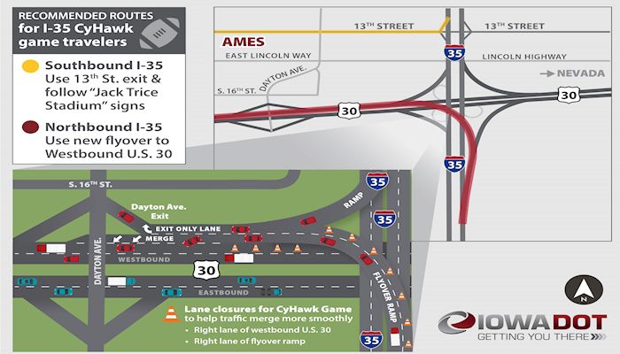 Temporary lane closures at the I-35 and U.S. 30 interchange in Ames to help game day traffic flow smoothly