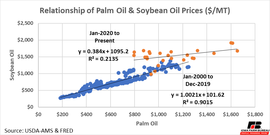 ChartDescription automatically generated