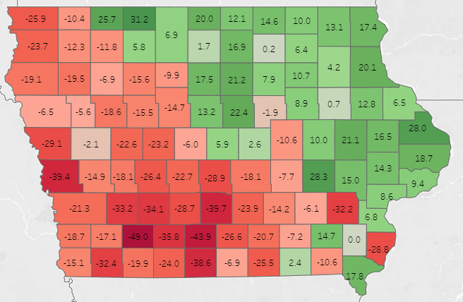 Chart, table, treemap chartDescription automatically generated