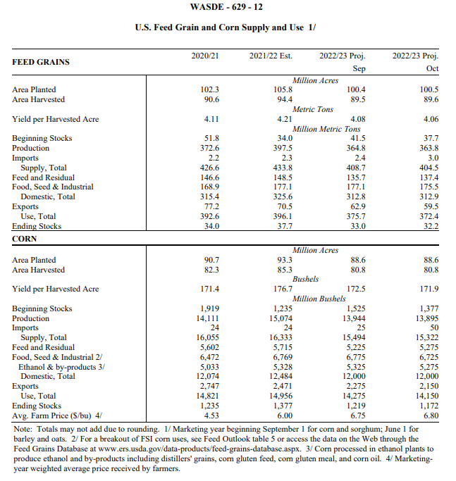 Table 
Description automatically generated
