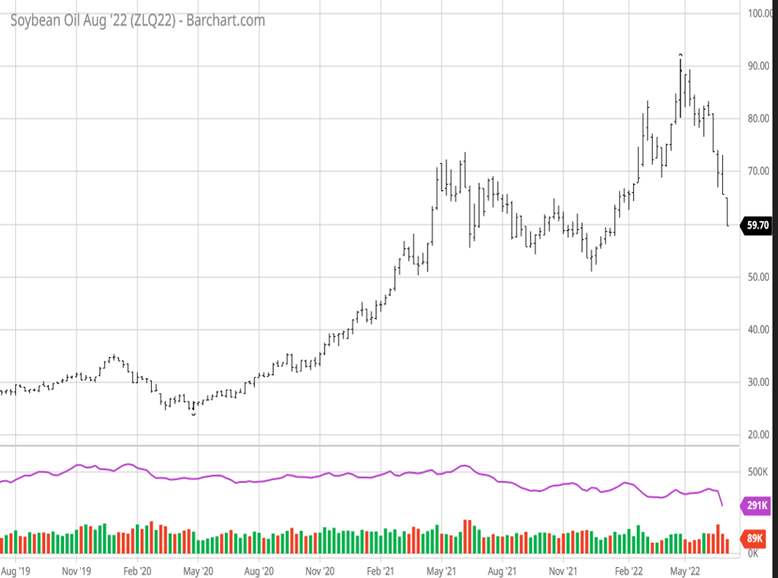 Chart

Description automatically generated